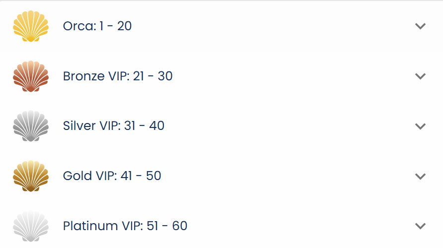 Casino Orca VIP-Level